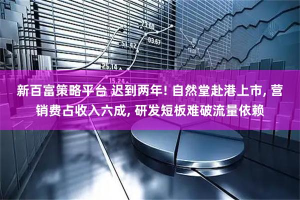 新百富策略平台 迟到两年! 自然堂赴港上市, 营销费占收入六成, 研发短板难破流量依赖